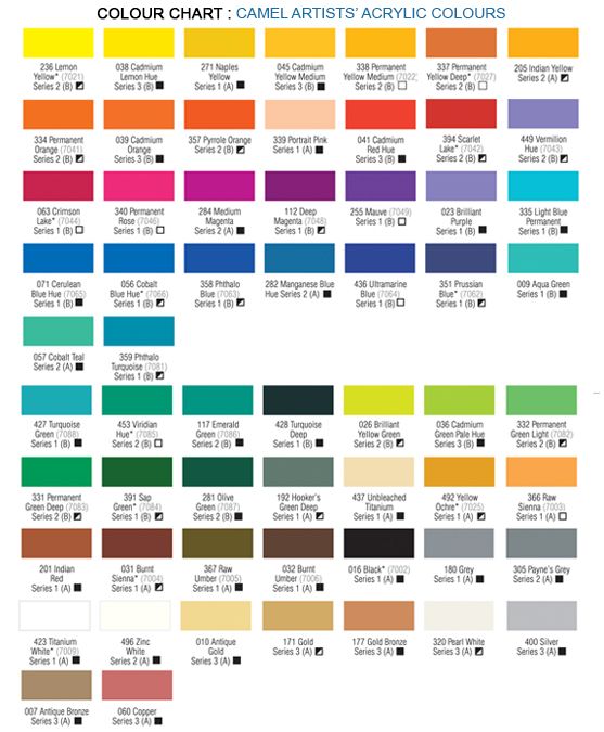 Acrylic Colors : Online Stationery India, Office stationery,School