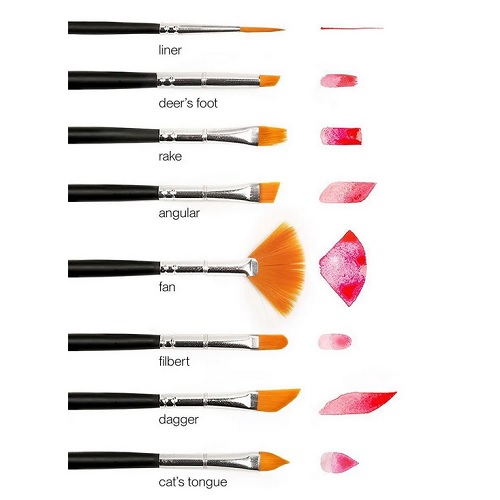 Camlin Interchangeable Speaciality Brushes Set of 8